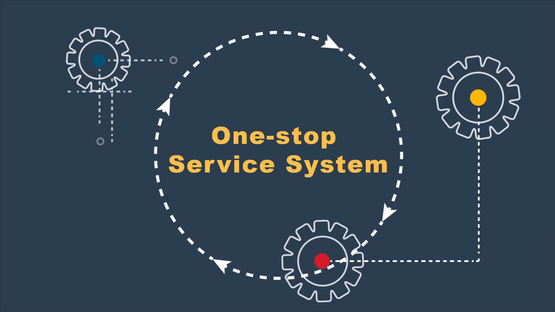 One-stop Service System