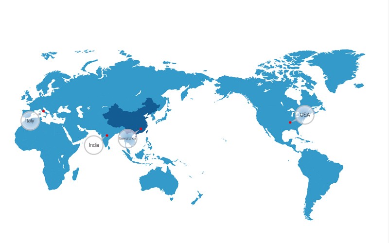 Marketing Network