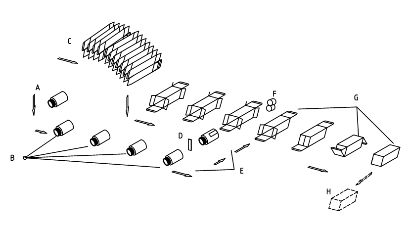 Continuous Cartoner working principle