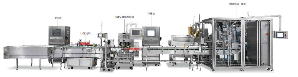 introduction of  Track and Trace System