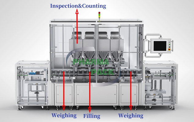 ALFM-32C IN-MOTION MODULAR COUNTER